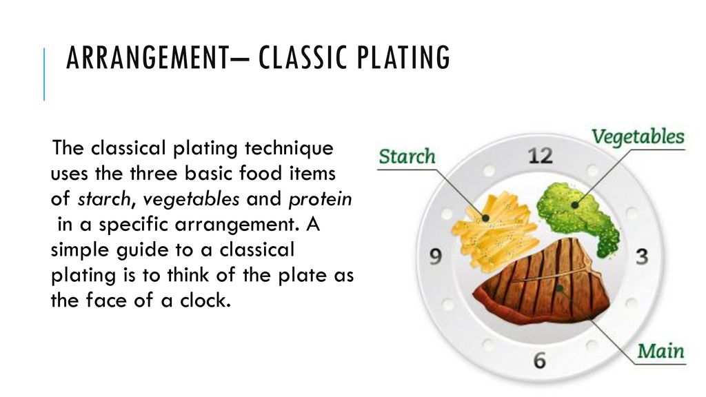 What is plating deals